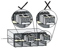 Kuva 6 Esimerkkejä SFP + -moduulien oikeasta ja virheellisestä lisäämisestä Figure 6 Examples of correct and incorrect insertion of SFP + modules
