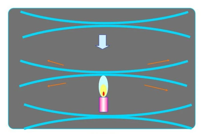 Optical Splitter 2