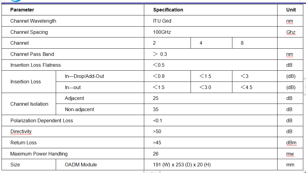 product-1010-573